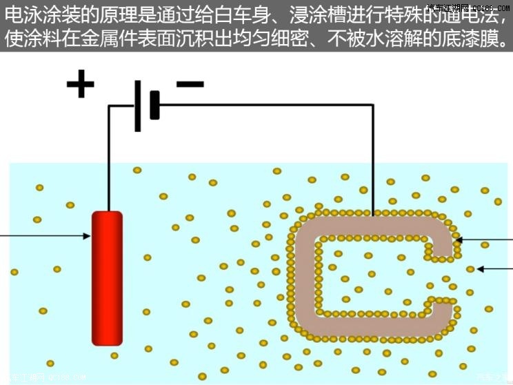 电泳槽液优化——提升实验效率，打造精准结果